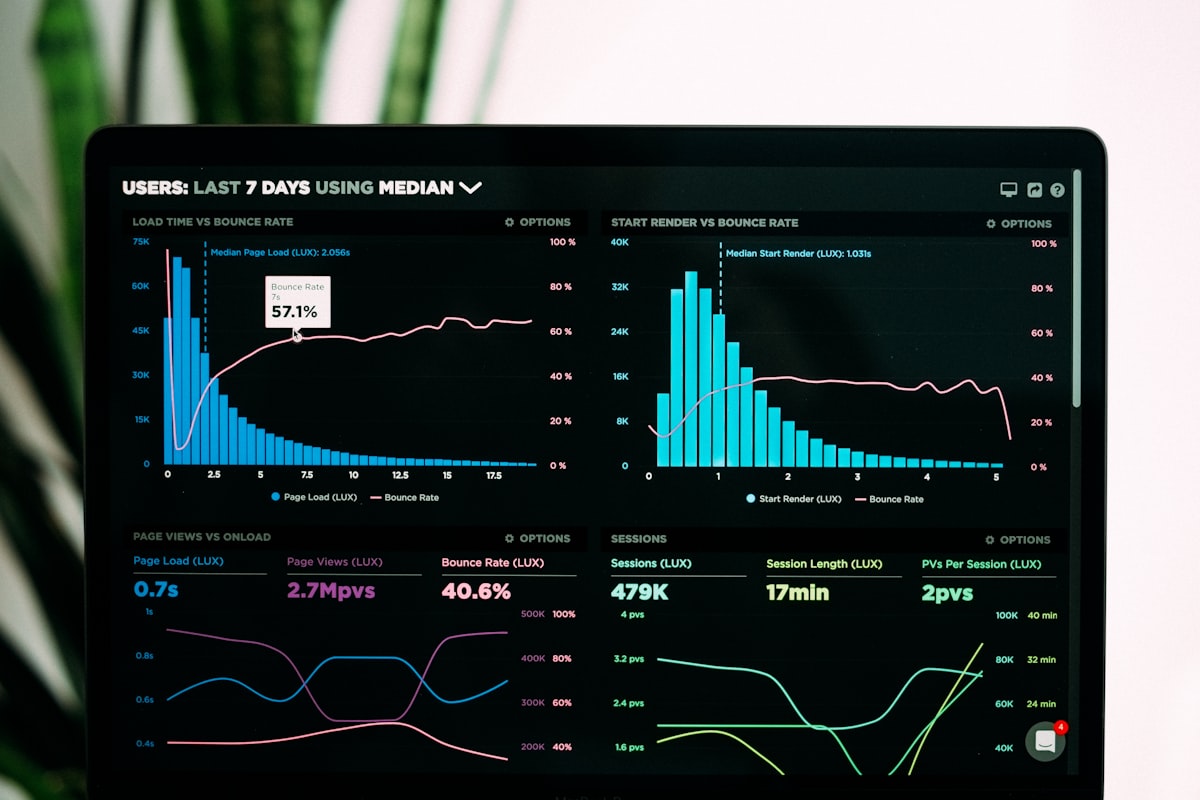 Field service management platform support